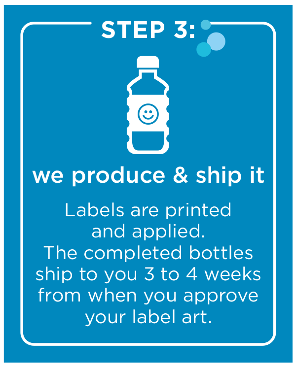 We Produce & Ship