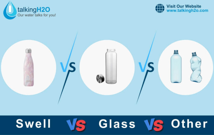 swell water bottle, glass water bottle