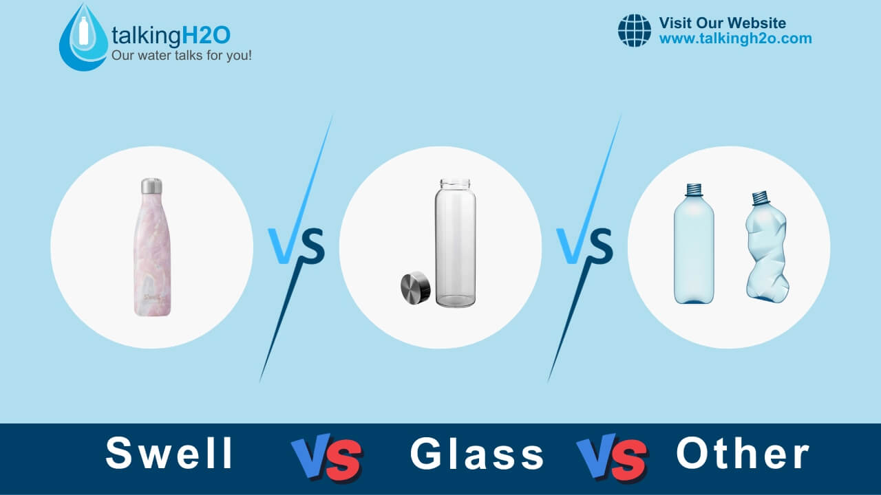 Swell Water bottle, Glass Water bottle